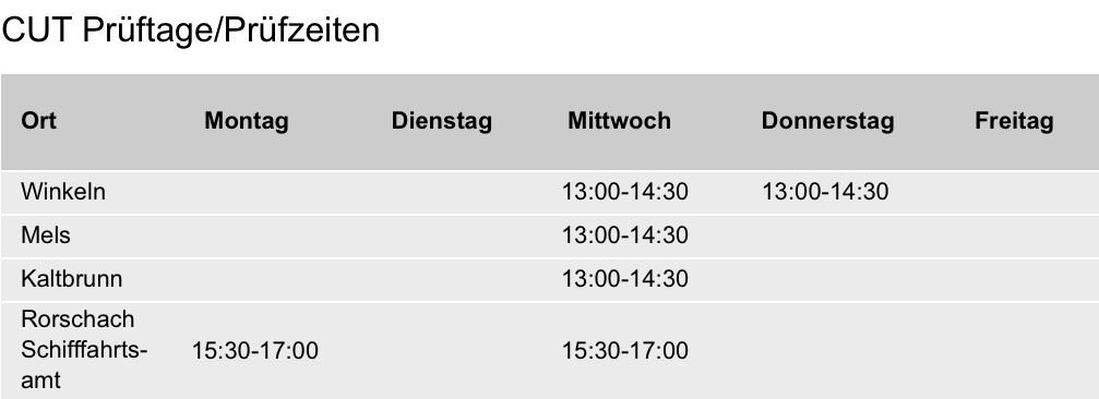 Anmeldung Theorieprüfung